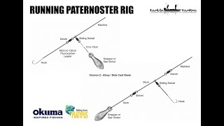 36 Running Paternoster Rig [upl. by Lledroc59]