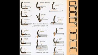 BiB Brothers in Boots Vol 17 detailed discussion on 3 MAIN INDONESIAN WELT TYPES [upl. by Elorac]