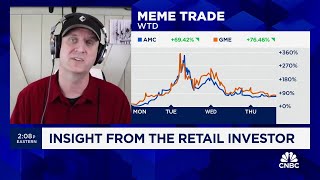 Ryan Stock Moe Monoski weighs in on the meme stock revival [upl. by Branch]