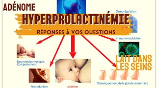 Hyperprolactinémie adénome hypophysaire  Je réponds à vos questions [upl. by Eiddet]