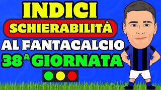 INDICI DI SCHIERABILITA al FANTACALCIO 38 GIORNATA [upl. by Goldi]