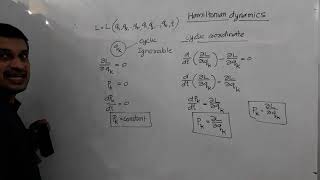 Hamiltonian dynamics  introduction [upl. by Einra]