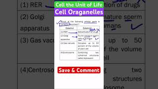 Cell Organelle [upl. by Tirrag]