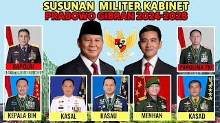 PRABOWO BIKIN INDONESIA SEMAKIN DISEGANI  Prediksi Susunan Militer Kabinet Prabowo Gibran 20242029 [upl. by Einwat]