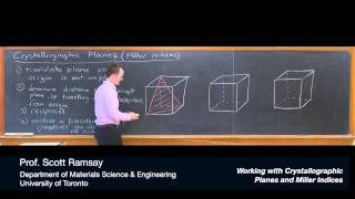 Working with Crystallographic Planes and Miller Indices [upl. by Aisek]