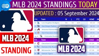 MLB Standings 2024 STANDINGS  UPDATE 0592024  Major League Baseball 2024 Standings [upl. by Fawna]