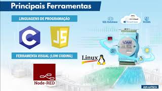Treinamento Técnico Advantech Adam6700 com NodeRED [upl. by Jerri]