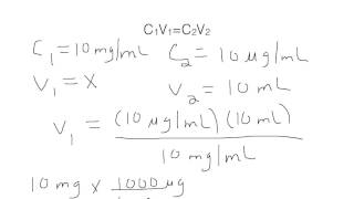 How to Use the Dilution Equation [upl. by Rodrique807]