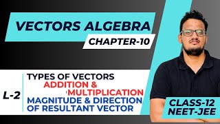 CLASS 12 MATHS  CHAPTER 10 VECTOR ALGEBRA [upl. by Drislane]