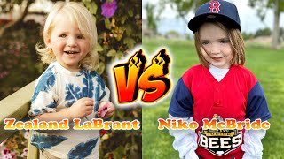 Zealand LaBrant VS Niko McBride Transformation 👑 From Baby To 2024 [upl. by Treblig]