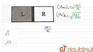 A vessel is partitioned in two equal halves by a fixed diathermic separator Two different ideal [upl. by Htebesile205]