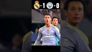 Real Madrid 🆚️ Man City  Champions Leauge 2015  Cr7 Show [upl. by Piero41]