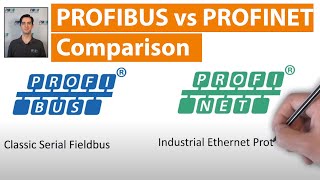 A PROFIBUS vs PROFINET Comparison  Key Differences and Similarities [upl. by Akitahs769]