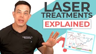 Laser Treatments Explained by a Dermatologist  208SkinDoc [upl. by Norvan]