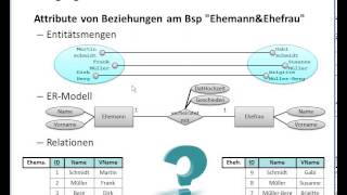 1205 Datenbanken mit MS Access LE12 Teil5 Relationales Modell Teil 2 [upl. by Arline]