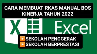 Cara Membuat RKAS Manual BOS Kinerja Tahun 2022 [upl. by Trix]