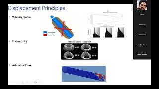 Wellbore cleanout amp Displacements [upl. by Hakeem]