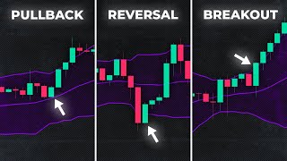 The Only BOLLINGER BANDS Strategies You Will Ever Need [upl. by Anstice]