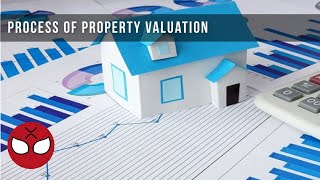 How I evaluate Real Estate [upl. by Jarvis111]