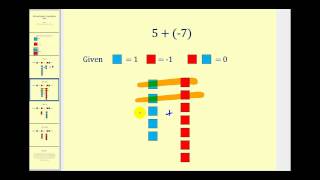 Adding Integers Using Algebra Tiles [upl. by Oikim]