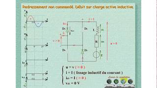 redresseurs non commandé  convertisseur AC DC [upl. by Yrogiarc]