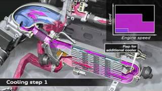 EGR Exhaust Gas Recirculation [upl. by Ellened]