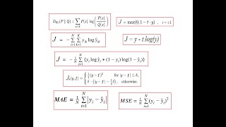 Cost Loss Functions in TensorFlow [upl. by Onitsoga]