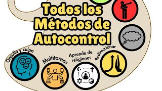 Todos los Métodos de Autocontrol Explicados en 6 Minutos [upl. by Kosel]