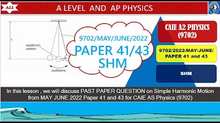 CIE A Level Physics Paper 4 SolutionMay June 2022 Paper 41 and 439702MJ2022P4143 Part 04 [upl. by Daht]