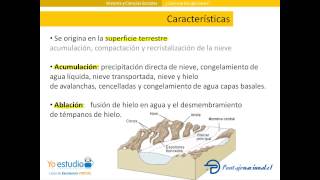 ¿Qué son los glaciares [upl. by Lim]