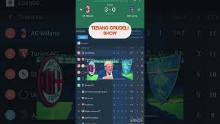 MILANLECCE 30  TIZIANO CRUDELI SHOW shorts short video seriea acmilan viralshorts calcio [upl. by Inoj]