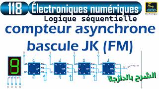 118 Logique séquentielle compteur asynchrone bascule JK front montant [upl. by Tserrof]