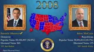 US Presidential Elections 17892012 [upl. by Onivag]