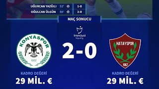 KONYASPOR 20 HATAYSPOR  MAÇIN ÖYKÜSÜ SÜPER LİG 27 HAFTA 20232024 VLOG [upl. by Ettennahs]