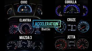 Jetta vs Corolla vs Cruze vs Elantra vs civic vs mazda 3 acceleration battle [upl. by Cattima]