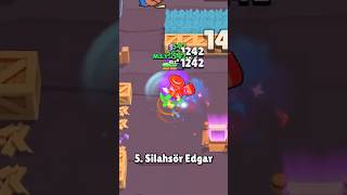 Brawl Starsda EN ÇOK kullanılan kostümler neler shorts brawlstars [upl. by Godewyn208]