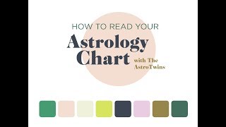 How To Read Your Birth Chart Astrology for Beginners [upl. by Gilliam12]