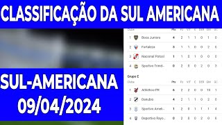 TABELA DA SUL AMERICANA 2024 ATUALIZADA 09042024  CLASSIFICAÇÃO DA SUL AMERICANA 2024 HOJE [upl. by Airbas]