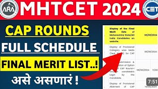 MHTCET 2024 Official Update  Final Merit List Declaration  Seat Matrix  Engineering Councelling [upl. by O'Hara]