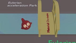 What is Material Derivative Fluid Mechanics Animation [upl. by Cohligan]