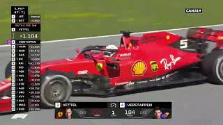 1006 F1 09 F1 GP D Autriche 2019  La Grille La course et Podium Canal p5 [upl. by Narah]