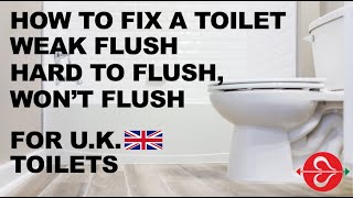 How to Fix a Toilet with a Weak Flush Hard to Flush or Wont Flush  For UK Toilets [upl. by Adnoryt680]