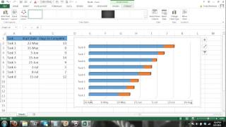 Microsoft Excel Gantt Chart Tutorial  How to Create a Gantt Chart wExcel 2013 Bar Chart [upl. by Vonni]