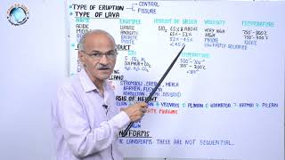 Volcanism Type of Eruption  Part 20B  By SS Ojha Sir [upl. by Salas]