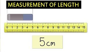 State Board  10th Class Physics  Physics Measurement Of Length  10th New Syllabus [upl. by Enihpad438]