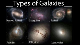 LAS GALAXIAS CLASIFICACIÓN Y CARACTERÍSTICAS [upl. by Legir]