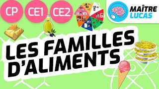 Les familles daliments CP  CE1  CE2  Cycle 2  Questionner le monde [upl. by Silletram]