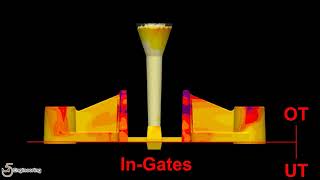 06 Gating Technology  Calculation Ingate 24 [upl. by Fanchon293]