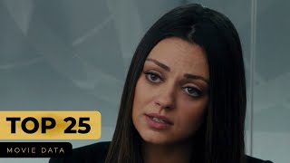 MILA KUNIS MOVIES  TOP 25 [upl. by Rehpotsyrhc]