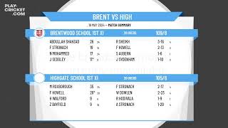 Brentwood School 1st XI v Highgate School 1st XI [upl. by Nedac744]